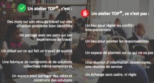 Tableau définissant les particularités d'un atelier TOP